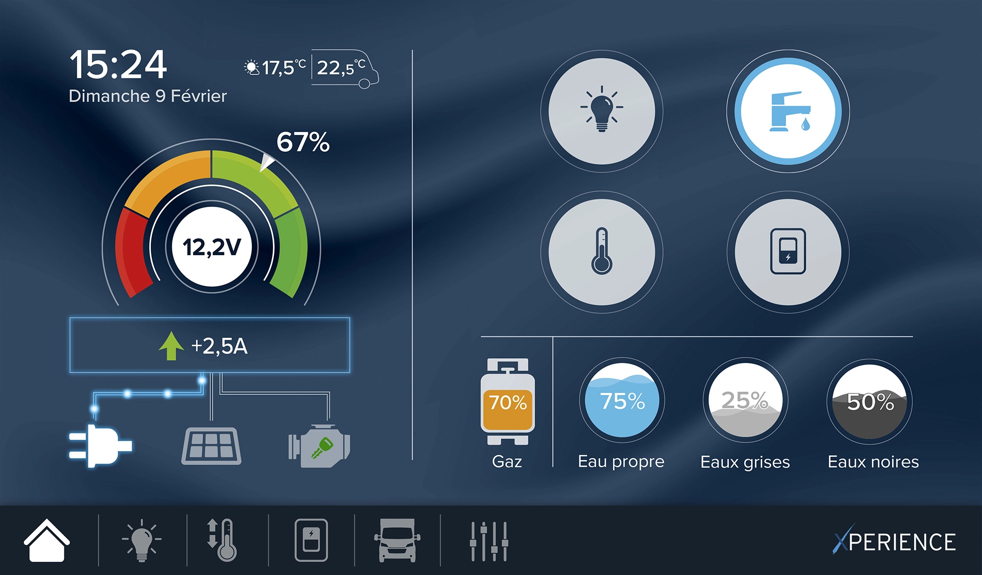 Interface Xperience Pilote véhicule